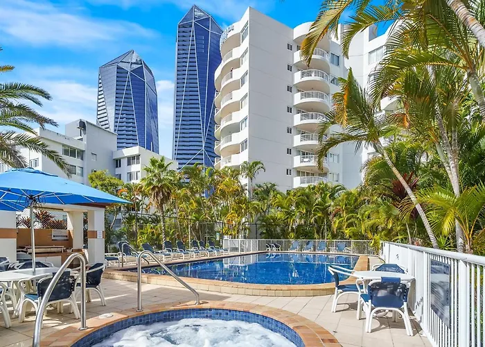 Surf Parade Resort